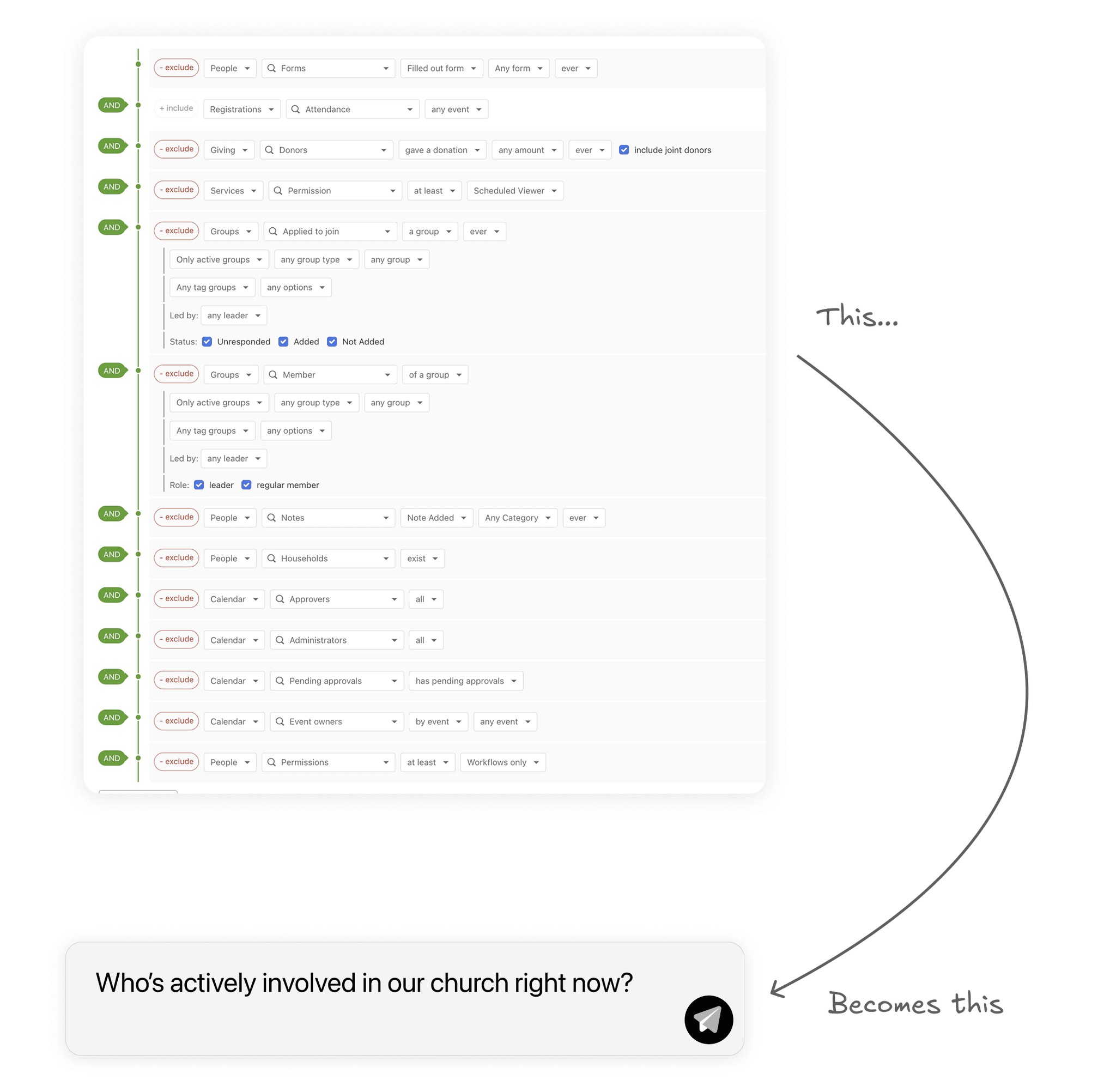 Planning Center Natural Language Dashboard