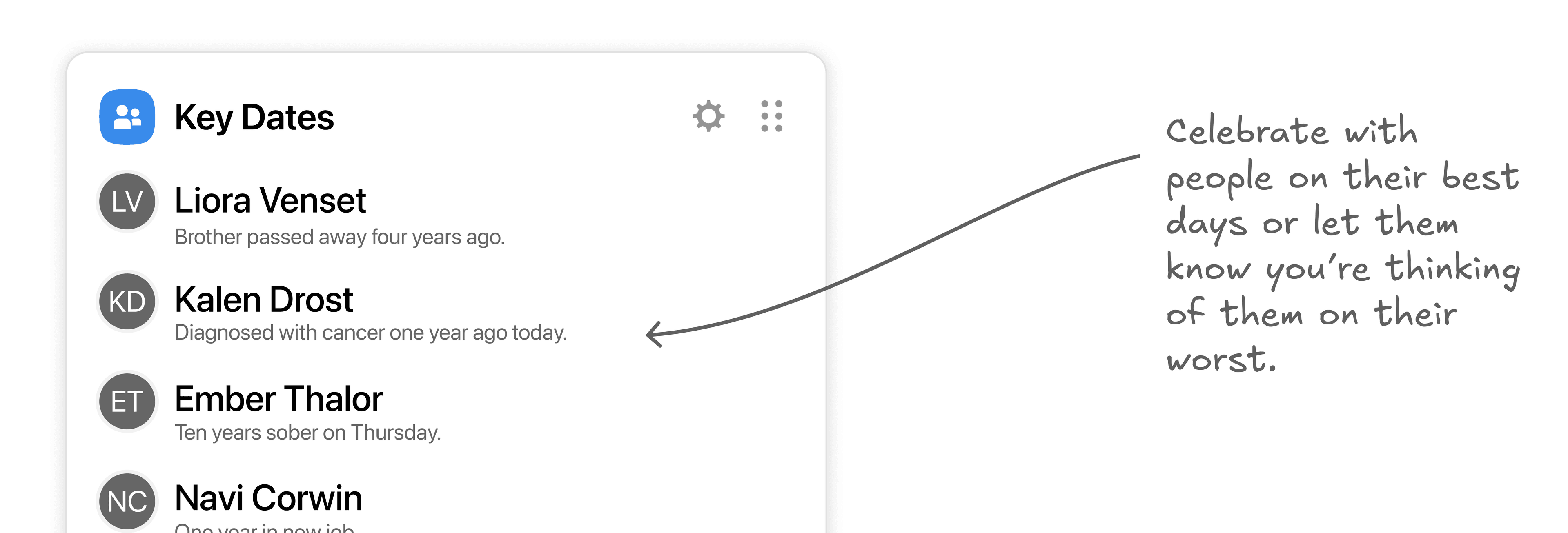 Planning Center Dates Widget Mockup